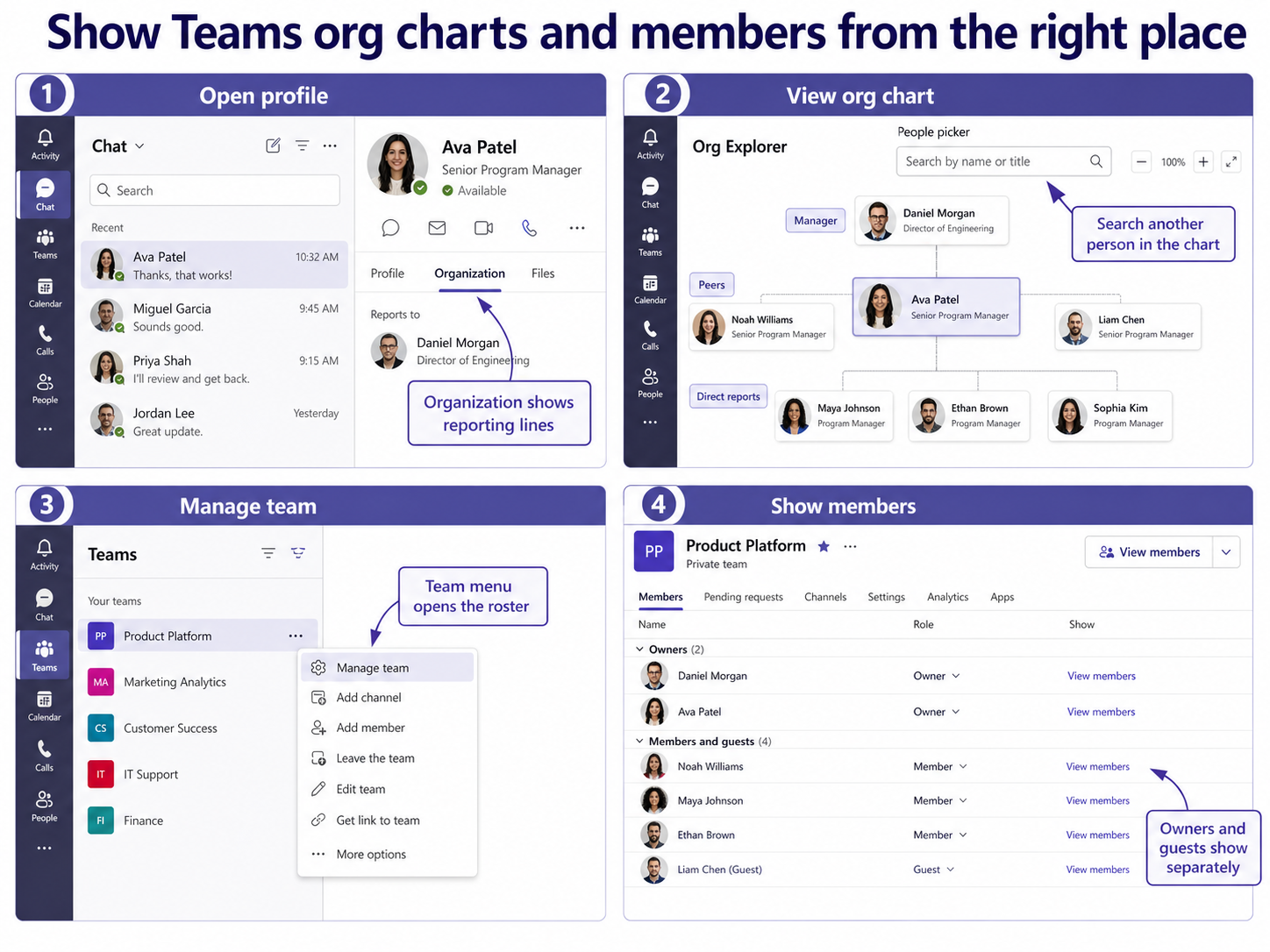 Microsoft Teams organization chart and team members workflow