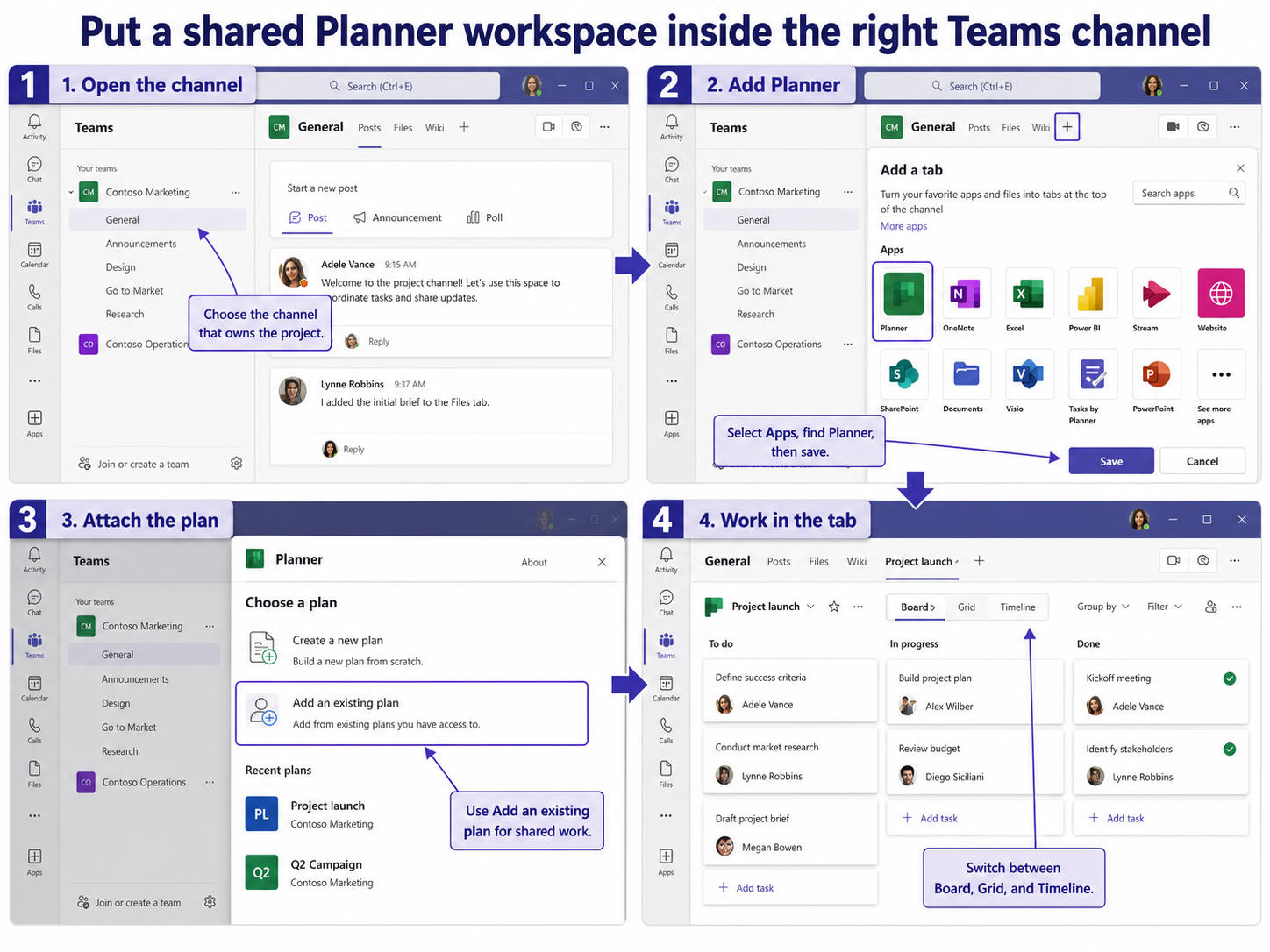 Four-step workflow for adding a shared Planner project plan to a Microsoft Teams channel