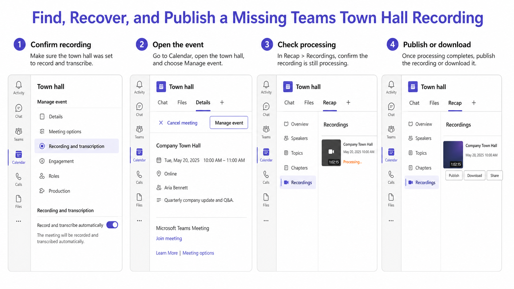 Teams town hall workflow showing recording settings, event details, processing status, and publish controls