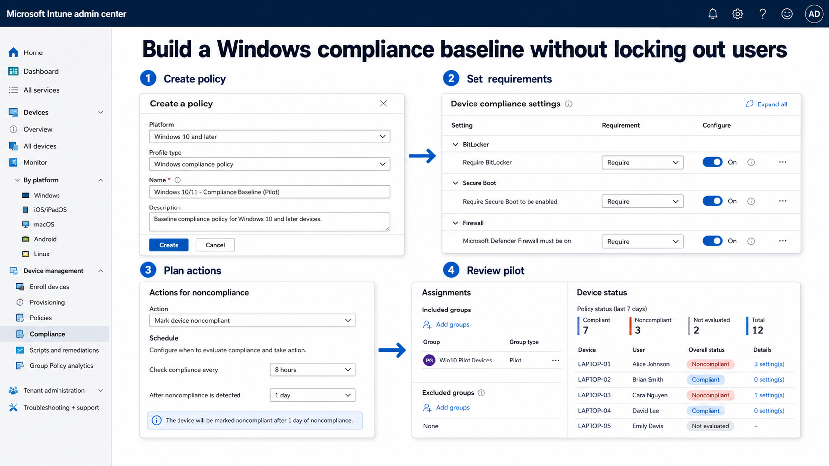 Intune Windows compliance policy creation and pilot workflow