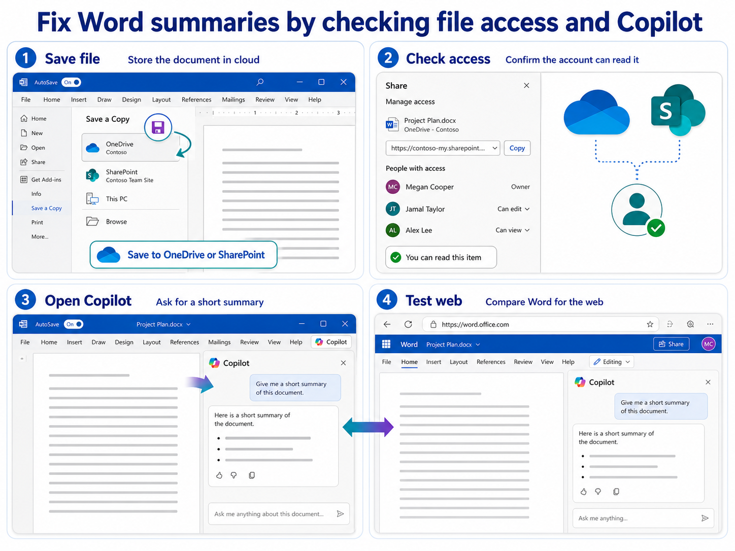 Word Copilot summarize troubleshooting workflow