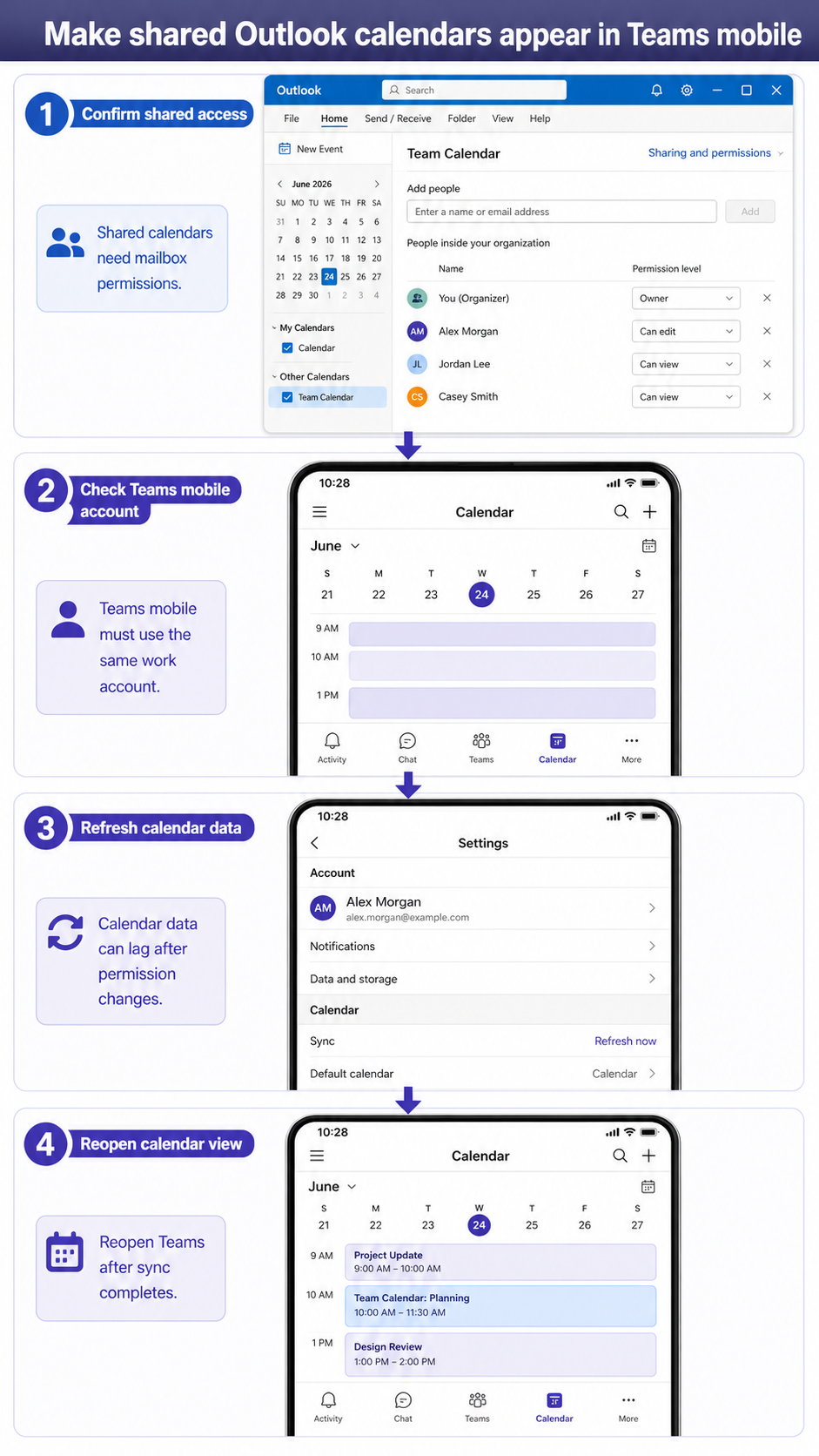 Outlook shared calendar sync to Teams mobile workflow