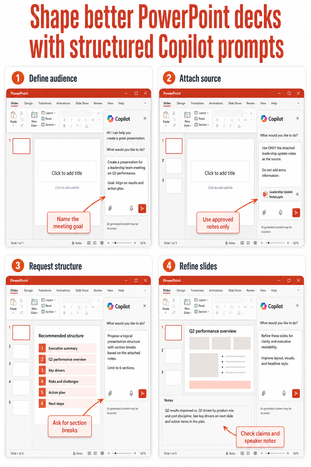 PowerPoint Copilot prompt workflow for creating better decks